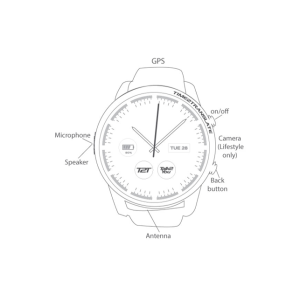 Lingmo Smartwatch Features Guide