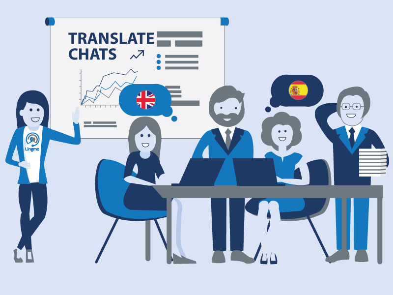 Using AI to make Live Chat Multilingual